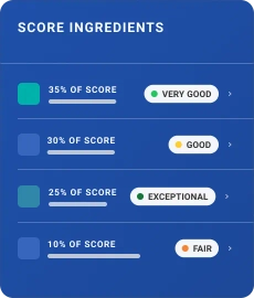 Graphic score ingredients feature.
