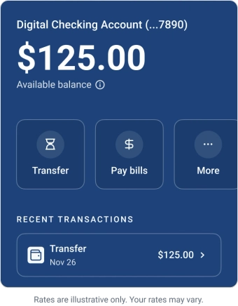 Graphic Experian Smart Money account.