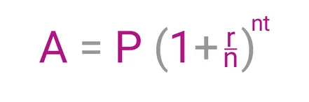 Compound Interest Formula