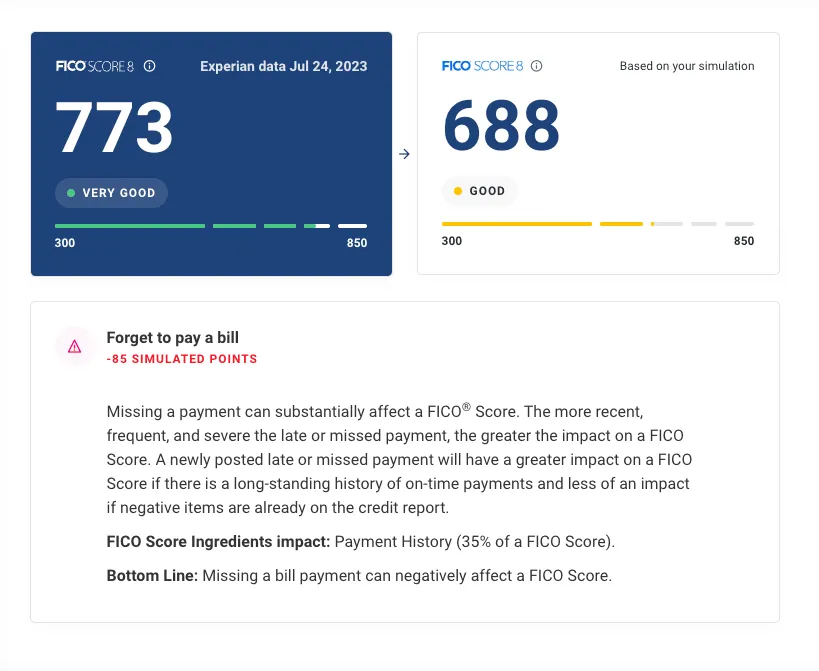 Experian score simulator