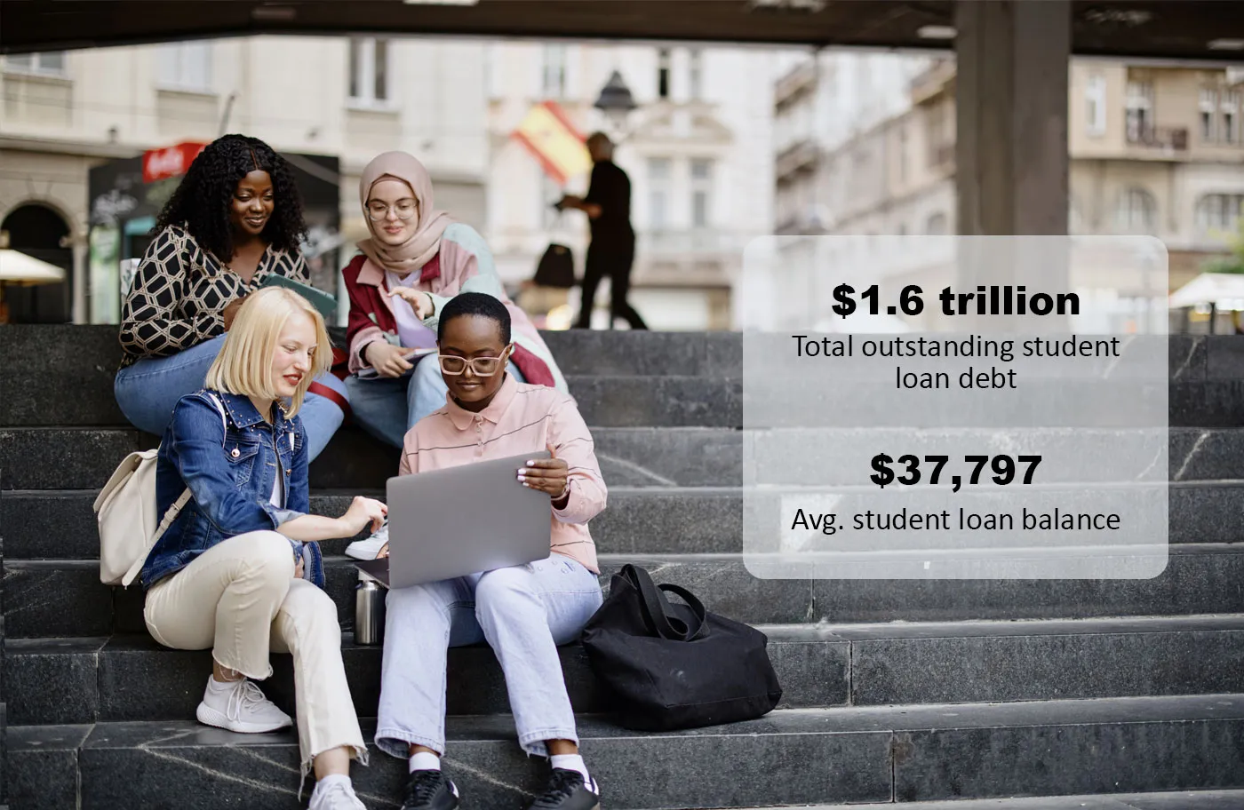 Students sitting on the steps of their campus.