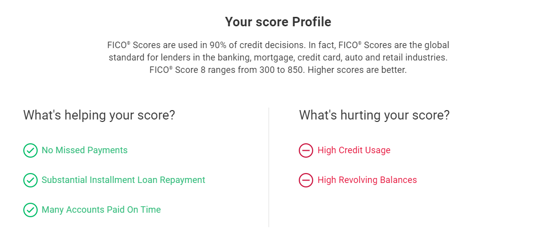 What Is A Good Credit Score Experian