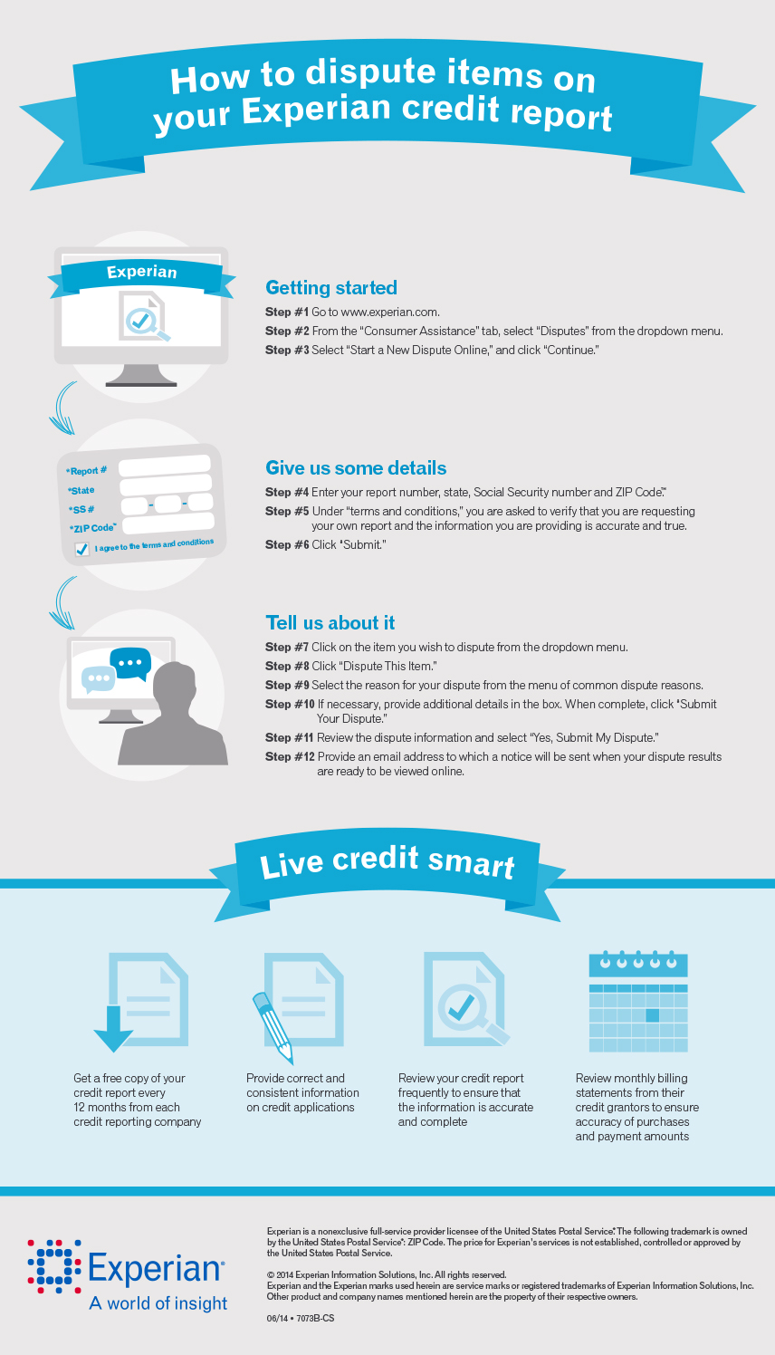 How To Dispute Items On Your Experian Credit Report Infographic 