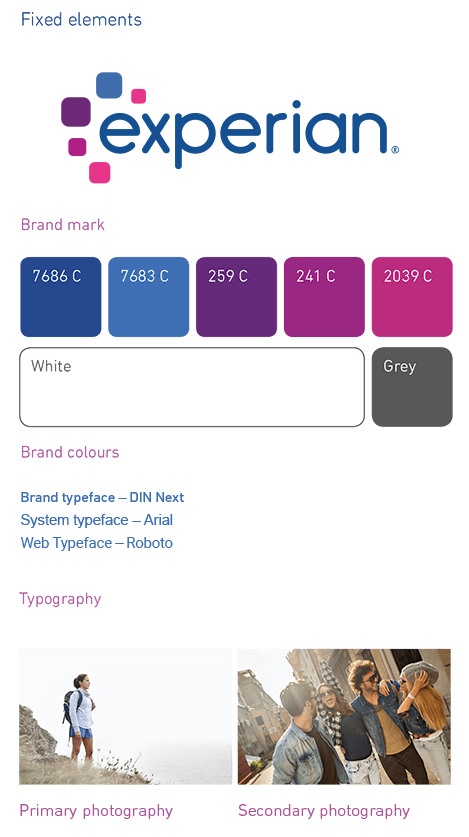 Fixed elements that cannot be changed such as the Experian brand mark, brand colours and photography