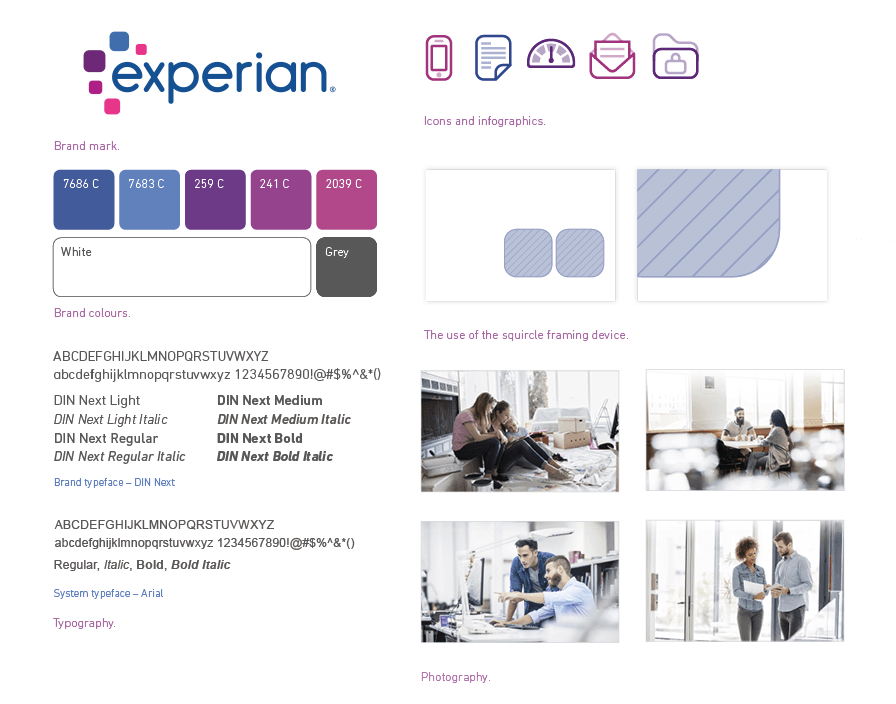 Examples of key brand assets for any Experian application from brand mark/logo to data art to photography