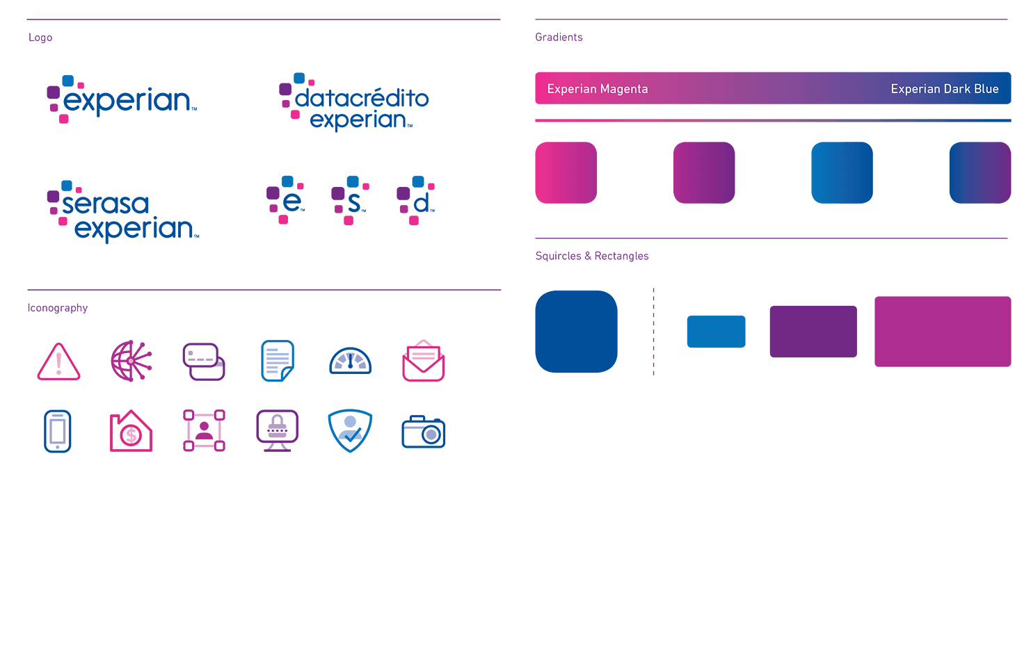 Experian main graphic elements such as: logo, data art, iconography, gradients and squircles