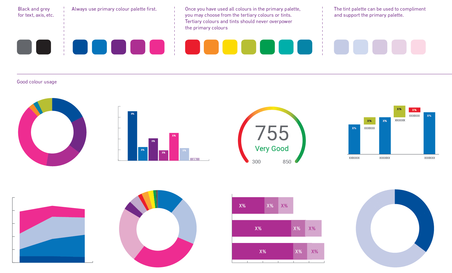 Experian branded chart and graph colour usage shown as examples of graphics that could be used in infographics