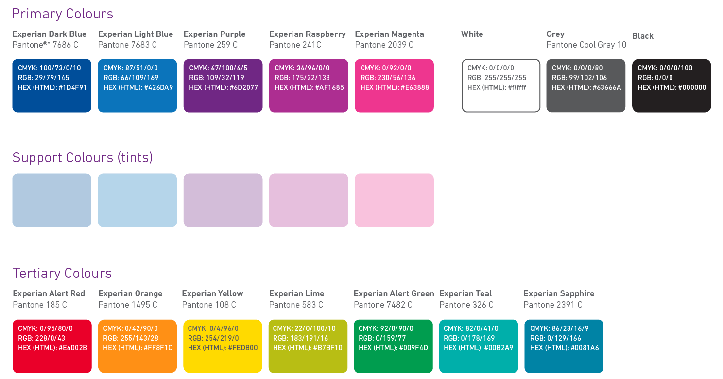 Experian primary colours, suport colours (tints), and tertiary colours.