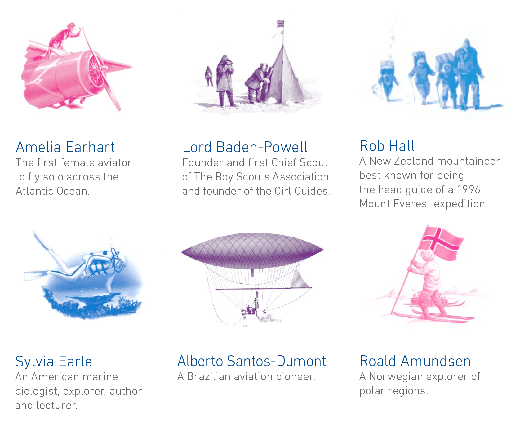 Illustrated images and accomplishment descriptions of; Amerial Earhart, Lord Baden-Powell, Rob Hall, Sylvia Earle, Alberto Santos-Dumont and Ronald Admundsen