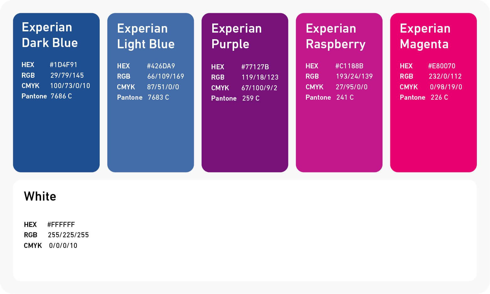 Primary colour palette visual