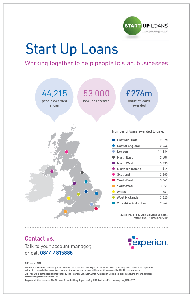 Experian branded geographical infographic showing location-based information