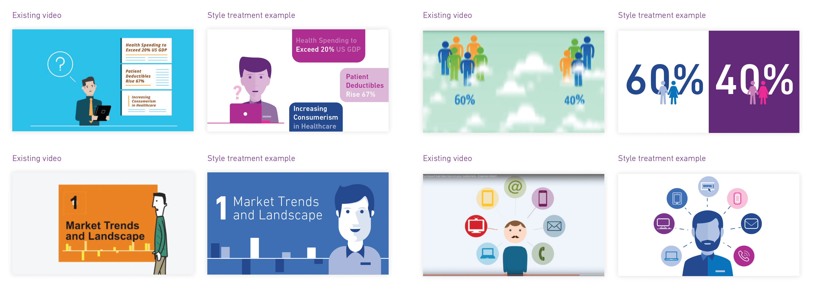 Four example images adjusted to conform to Experian branded guidelines inspired by squircles and primary colour palette