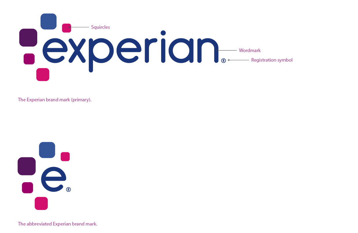 Experian brand mark elements and configurations with primary logo above abbreviated logo