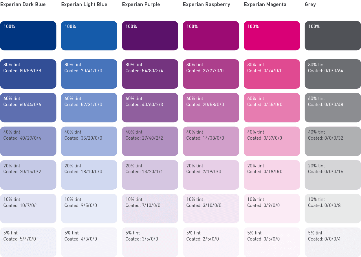 Experian secondary print colour palette shown from solids and tints of  blues, purples, pinks and blacks