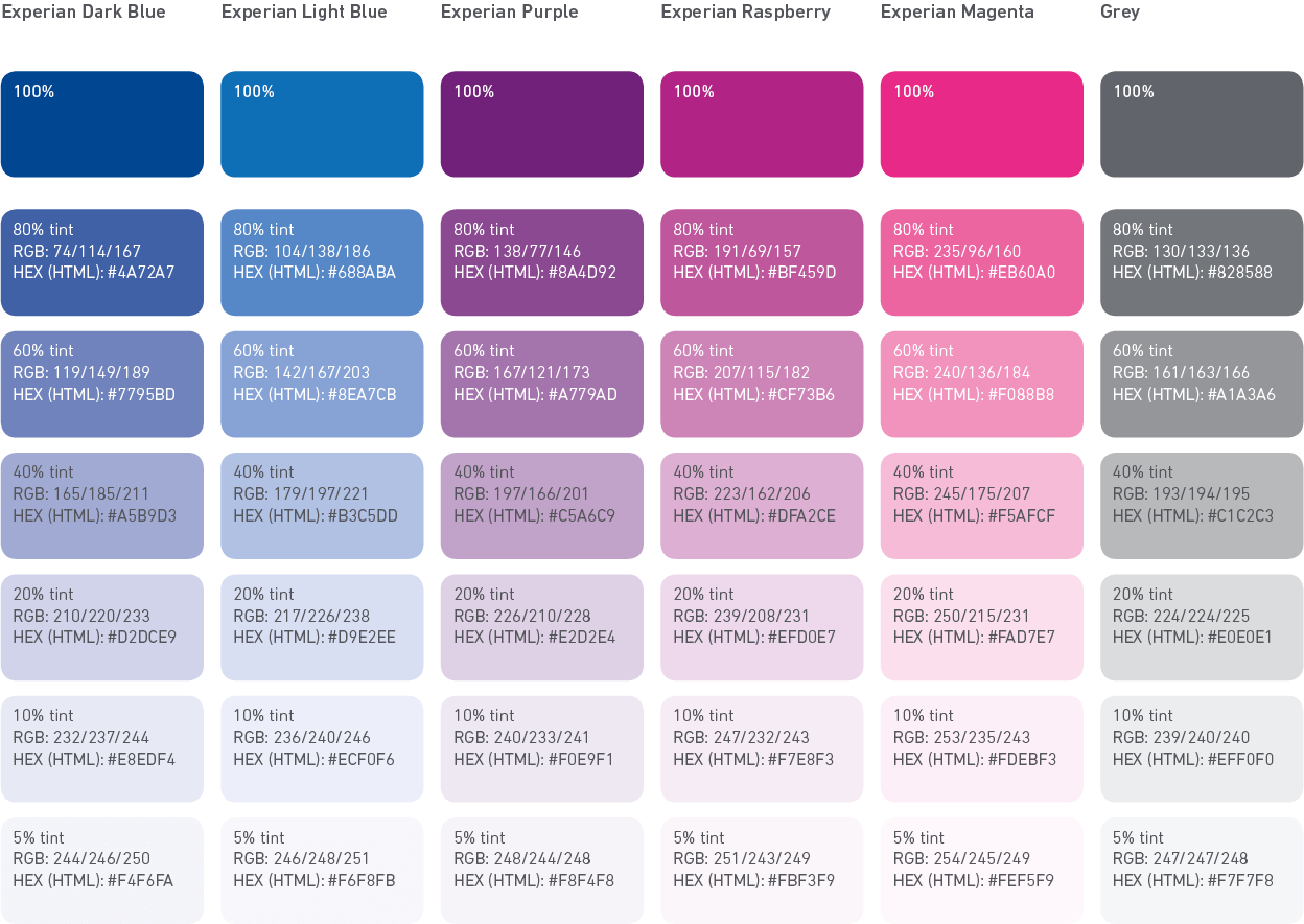 Experian secondary web colour palette shown from solids and tints of blues, purples, pinks and blacks with hex