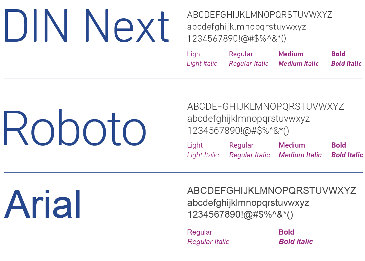 Din Next, Roboto and Arial being presented as the main fonts to use across all applications.