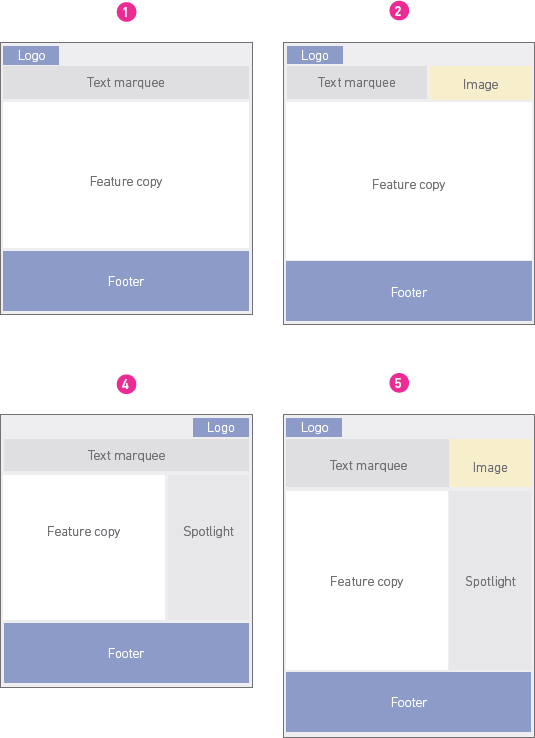 Wireframes 1