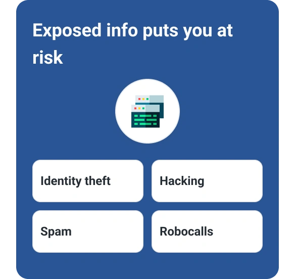 Graphic protection exposured info at risk.