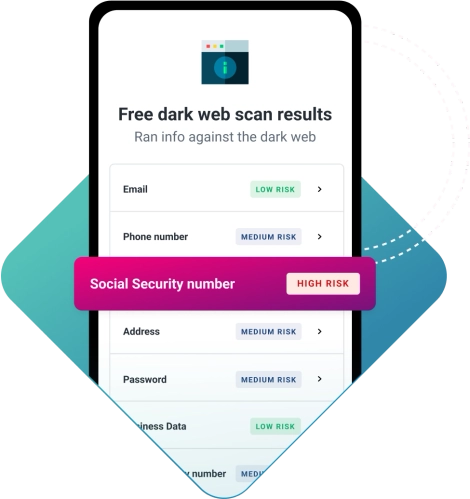 Graphic phone free dark web scan.