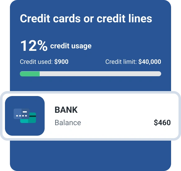 Graphic credit cards and lines usage.