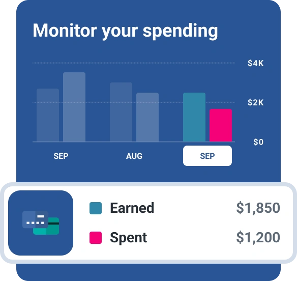 Graphic monitor spending with cash flow chart.