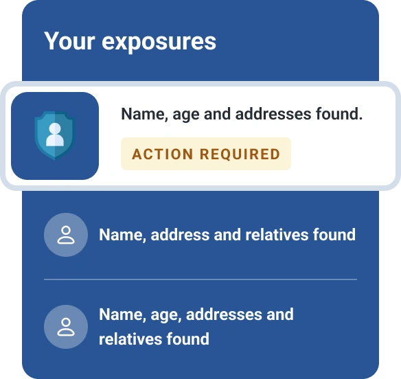 Graphic protection exposures of personal info.